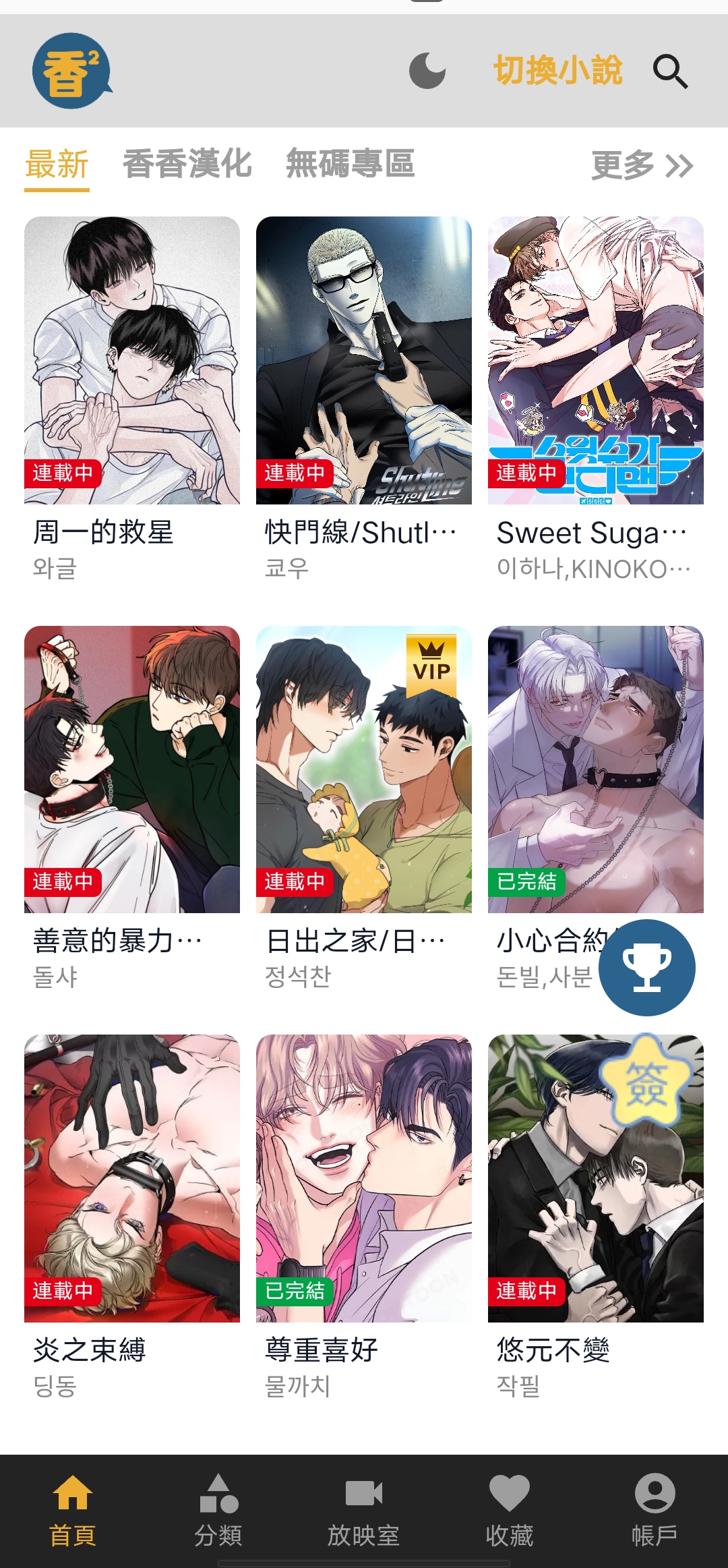 香香腐宅BoyLove